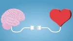 dr.consulta - Ilustração com cérebro e coração. De cada um, saem fios que se conectam em plugs de tomada. A imagem simboliza o conceito de inteligência emocional.