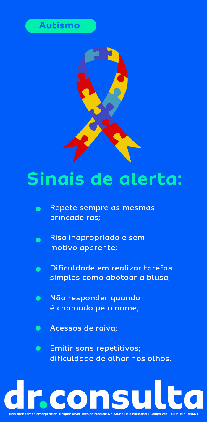 Sinais de alerta para o diagnóstico de uma criança autista