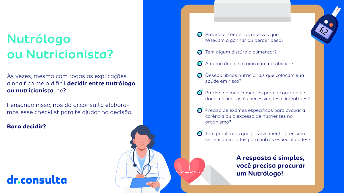 Infográfico para ajudar a escolher entre nutrólogo ou nutricionista