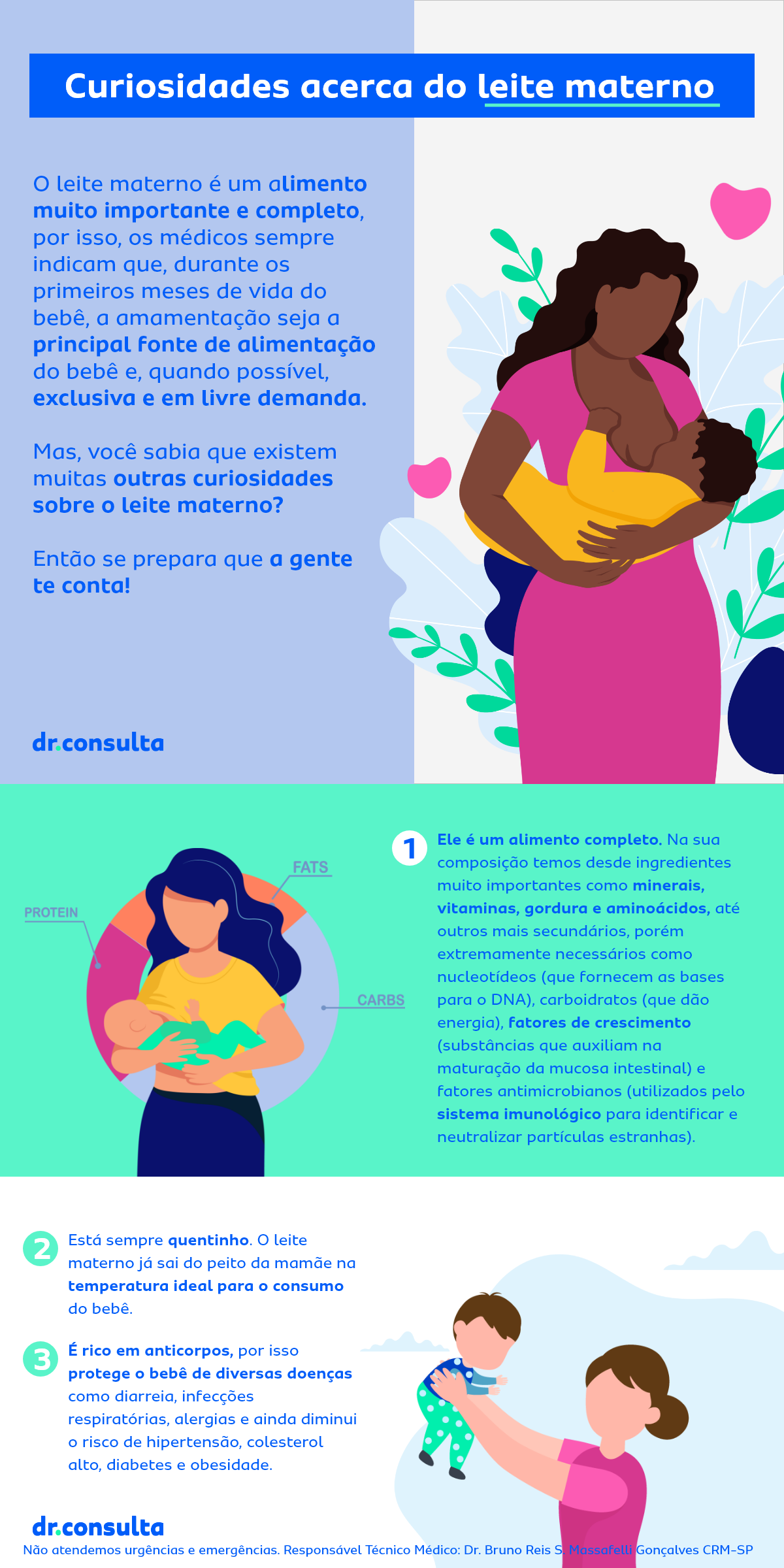 infográfico sobre curiosidades acerca do leite materno