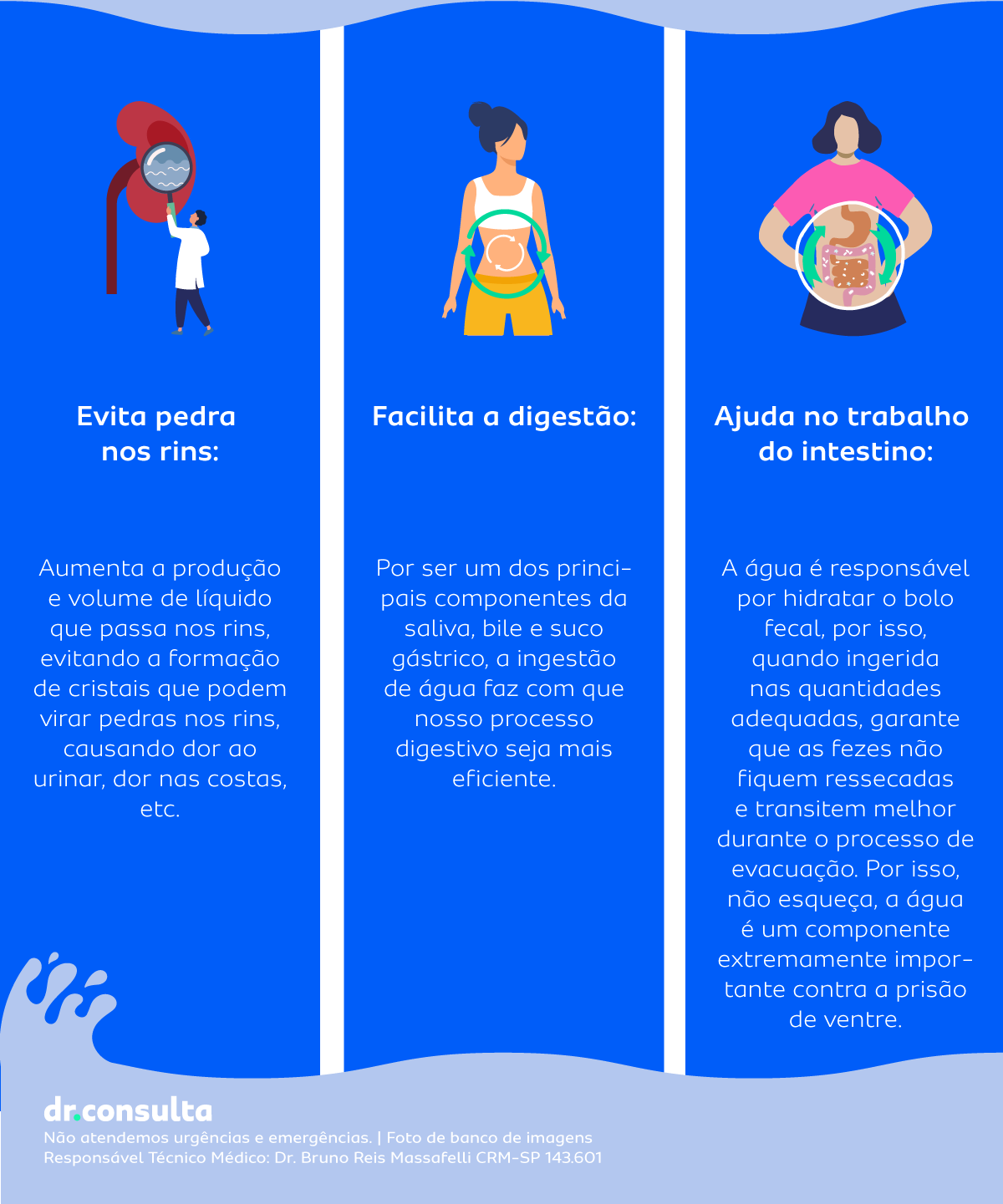 Parte dois do infográfico sobre os benefícios de tomar água