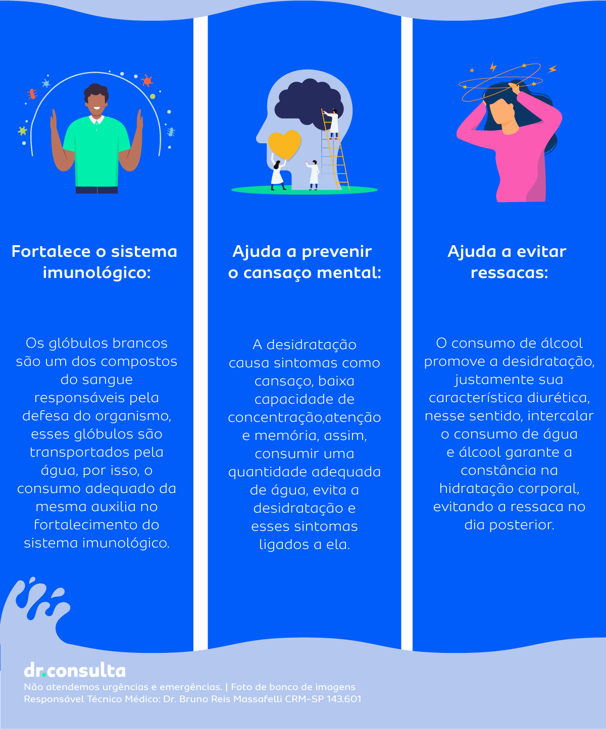 Parte 4 do infográfico acerca dos benefícios de tomar água