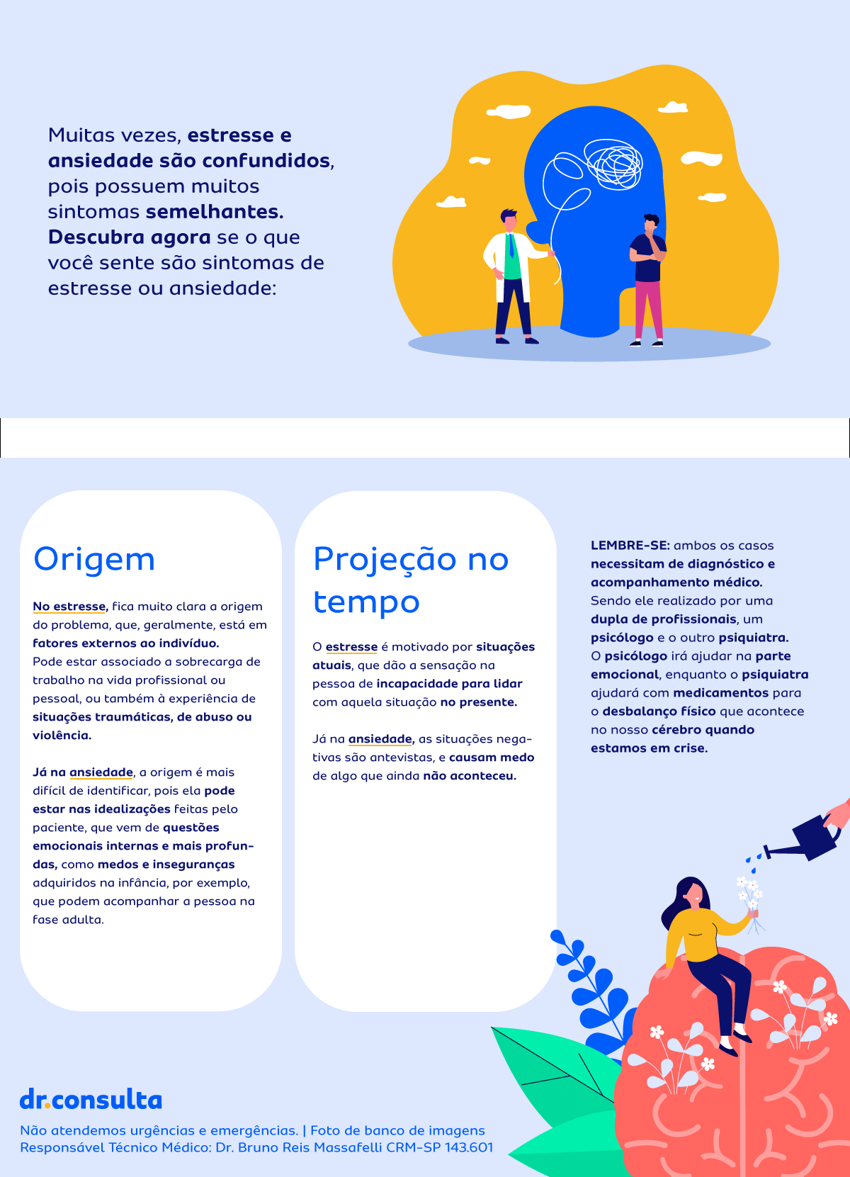 Infográfico diferenciando os sintomas de ansiedade e estresse