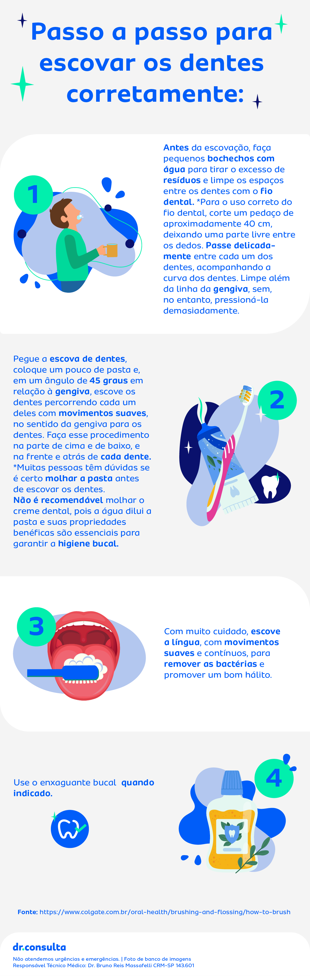 Infográfico sobre como escovar os dentes corretamente