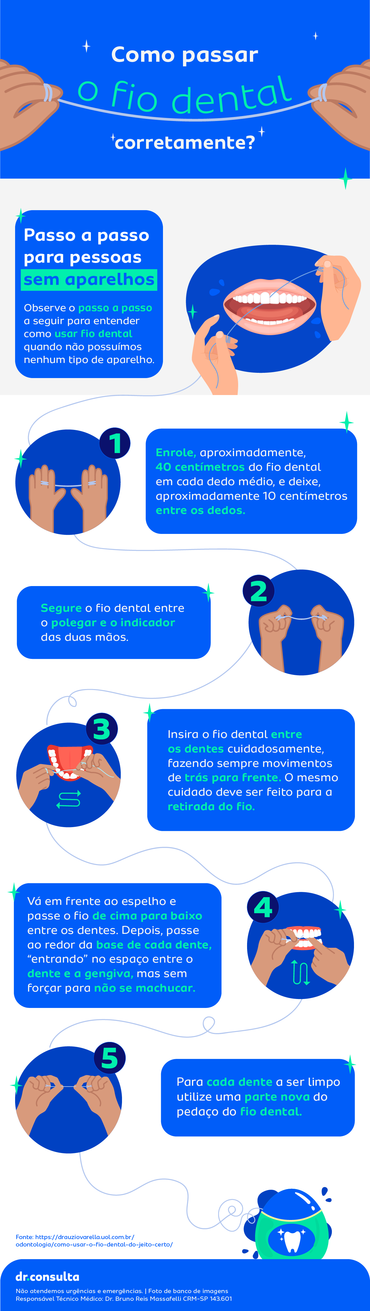 dr.consulta infográfico como usar fio dental usando aparelho