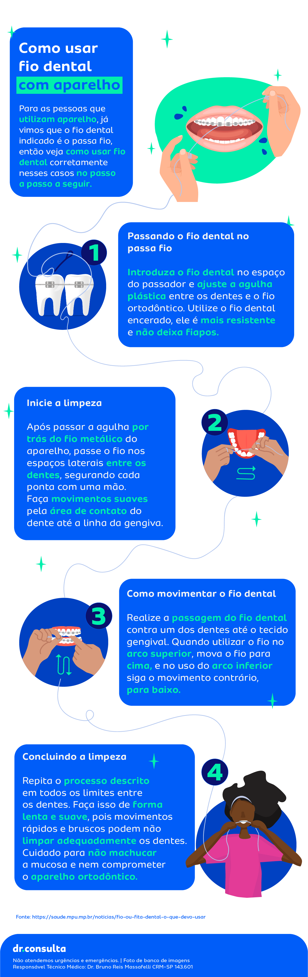 dr.consulta infográfico como usar fio dental