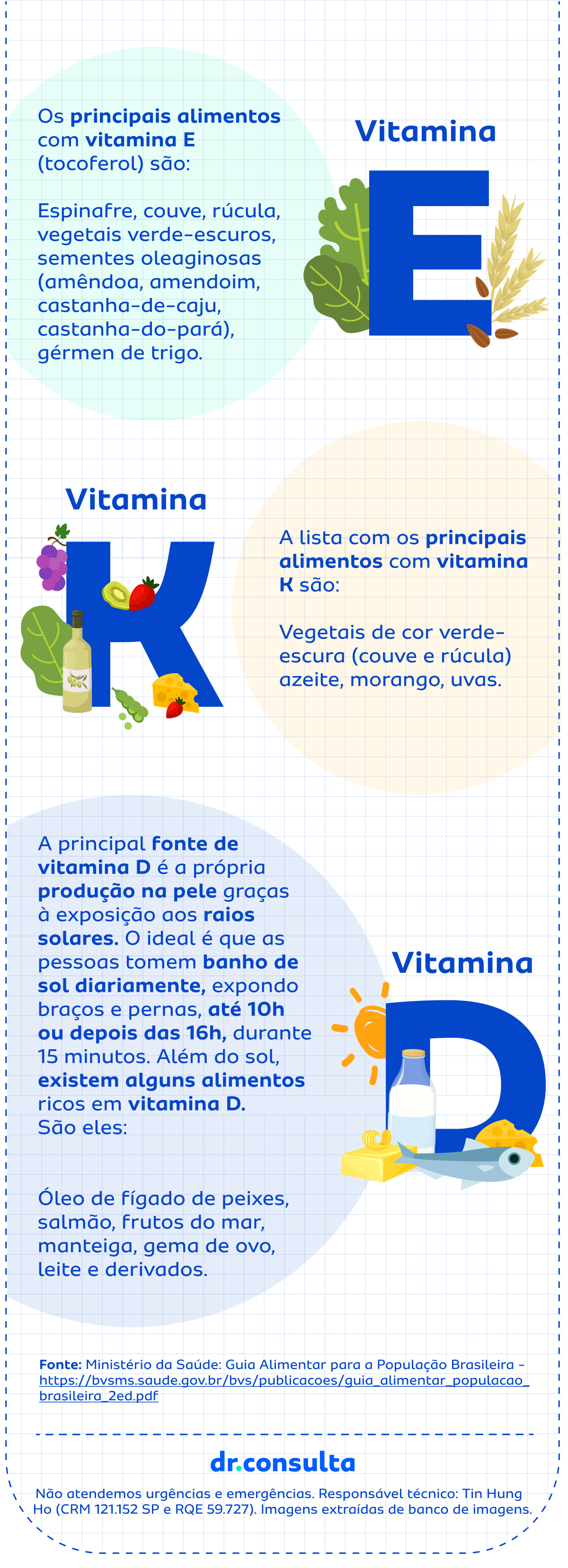 dr.consulta-vitaminas-mais-importantes