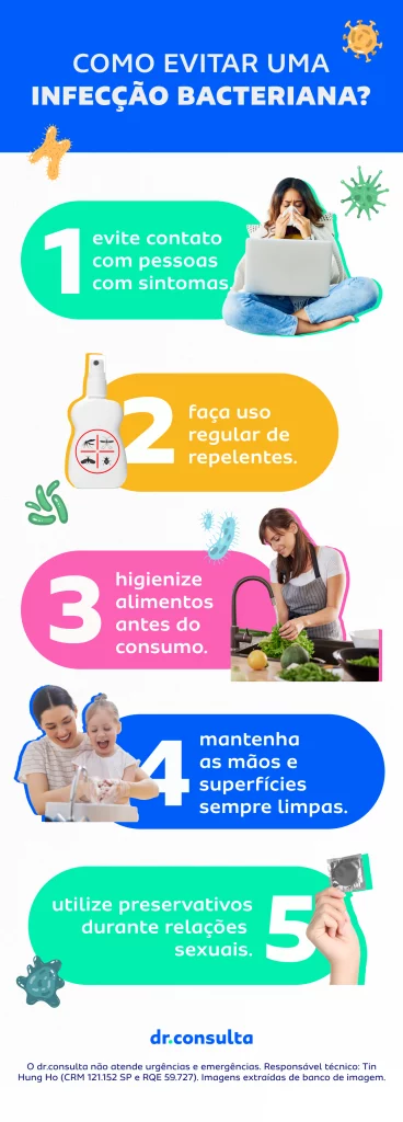 Imagem de um infográfico colorido mostrando 5 principais métodos para evitar a contaminação por infecções bacterianas.