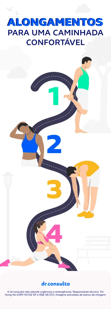 Imagem com um infográfico colorido que mostra 4 exercícios de alongamento para realizar antes de iniciar uma caminhada. 