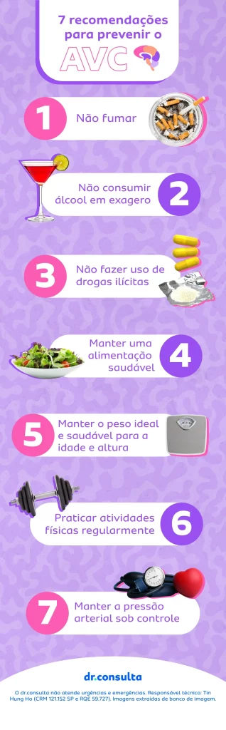 Imagem de um infográfico roxo com 7 sugestões de como prevenir o AVC.