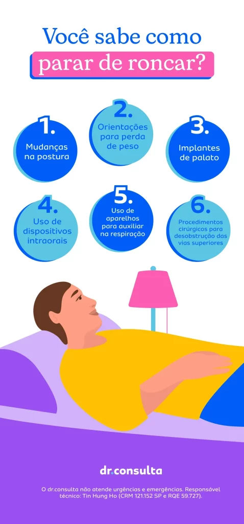 Imagem de um infográfico que lista 6 opções de tratamento para pacientes que desejam saber como parar de roncar.