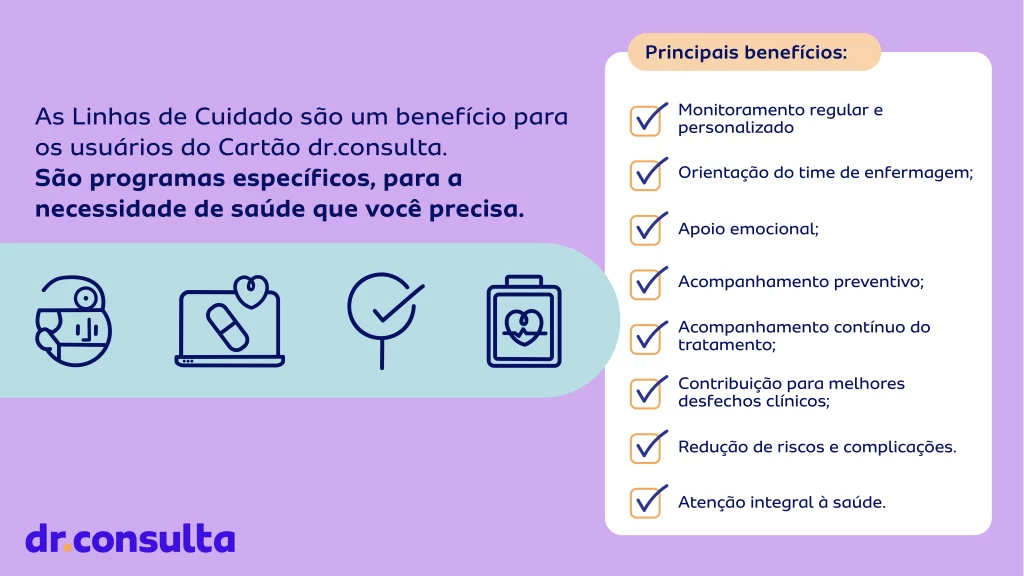 dr.consulta - Linhas de cuidado, benefícios para os pacientes