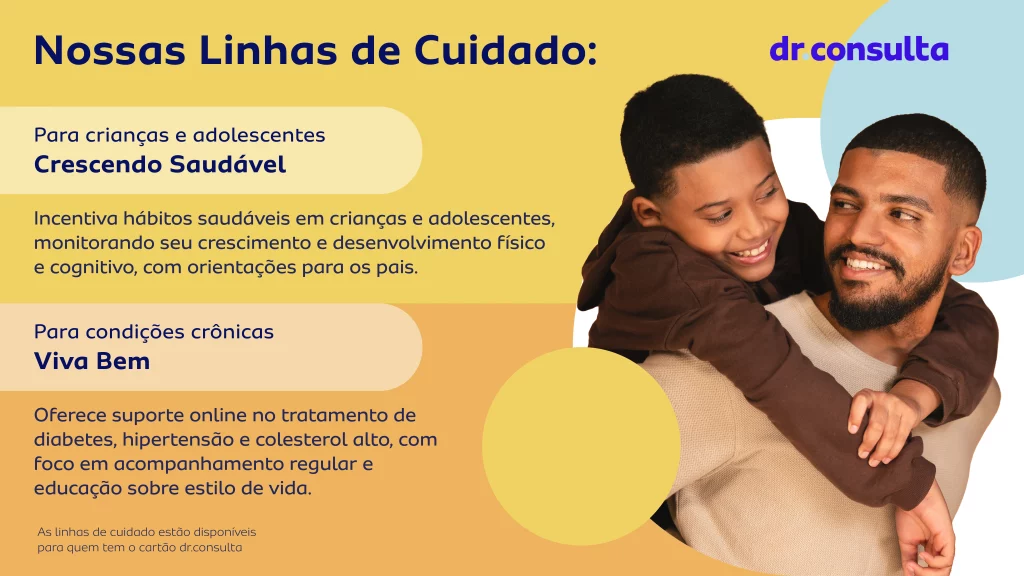 dr.consulta - Linhas de cuidado, linhas disponíveis